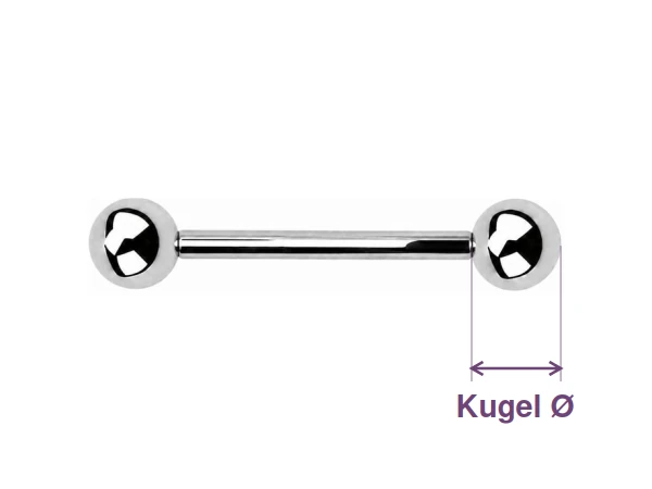 Barbell – Kugelgröße: Messpunkte als violette Pfeile