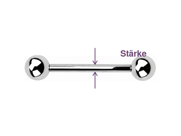Barbell – Stabstärke: Messpunkte als violette Pfeile