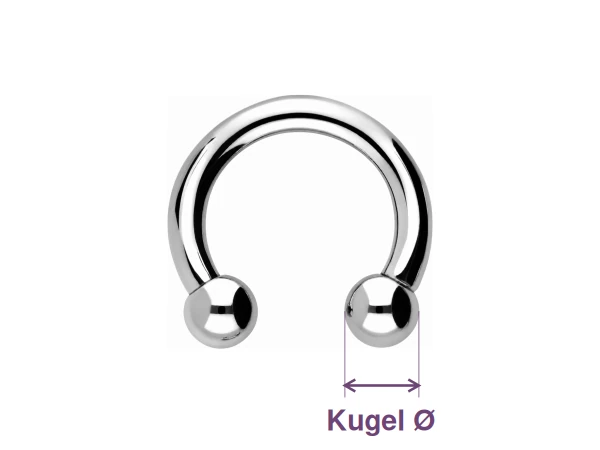 Hufeisen – Kugelgröße: Messpunkte als violette Pfeile