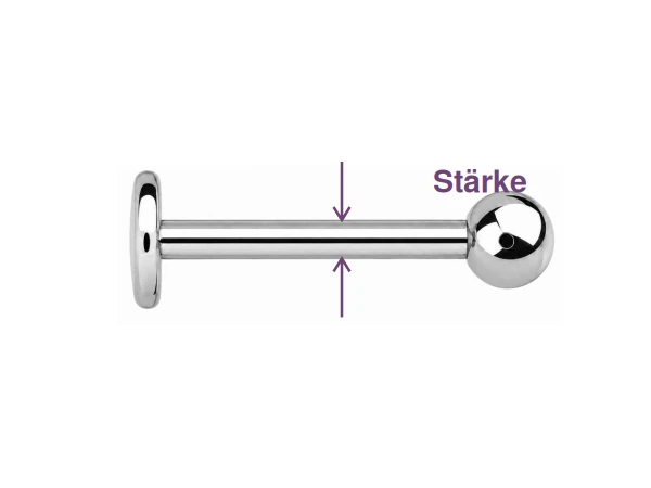 Labret – Stabstärke: Messpunkte als violette Pfeile