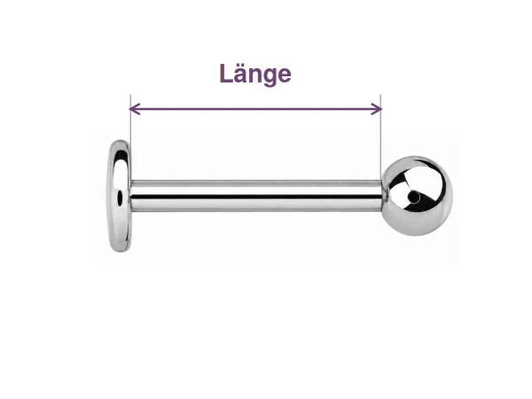 Labret – Stablänge: Messpunkte als violette Pfeile