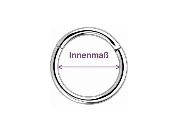 Ring und Clicker – Innendurchmesser: Messpunkte als violette Pfeile